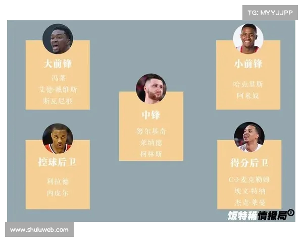 阵容轮换策略分析：如何平衡球队阵容深度与比赛强度提高整体竞争力